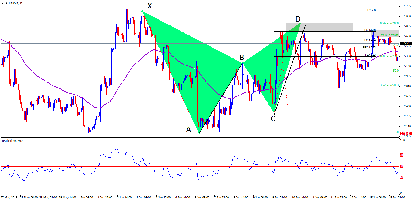 Bat pattern