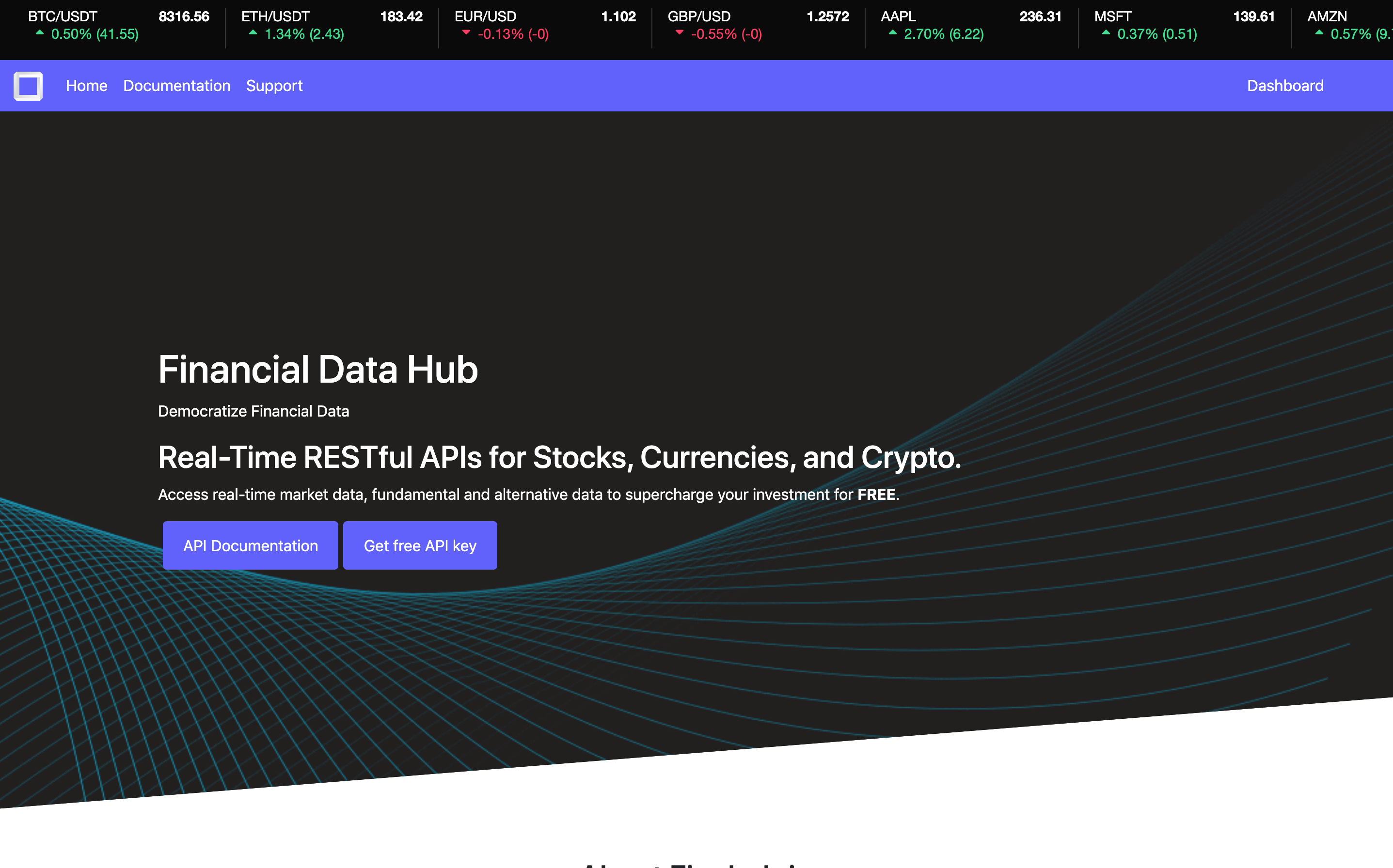 finnhub-free-stock-market-api