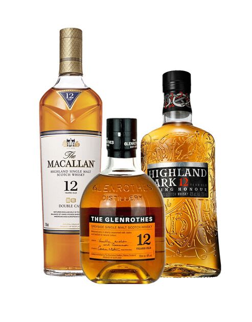 Scotland’s Best Collection