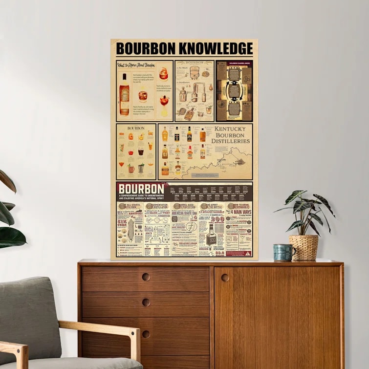 Bourbon Knowledge On Canvas Print