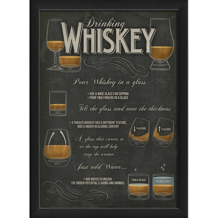 Drinking Whiskey Framed On Paper Print