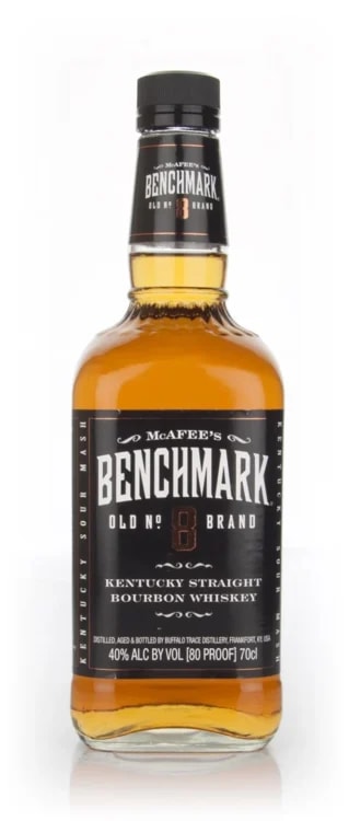 Benchmark Old No. 8