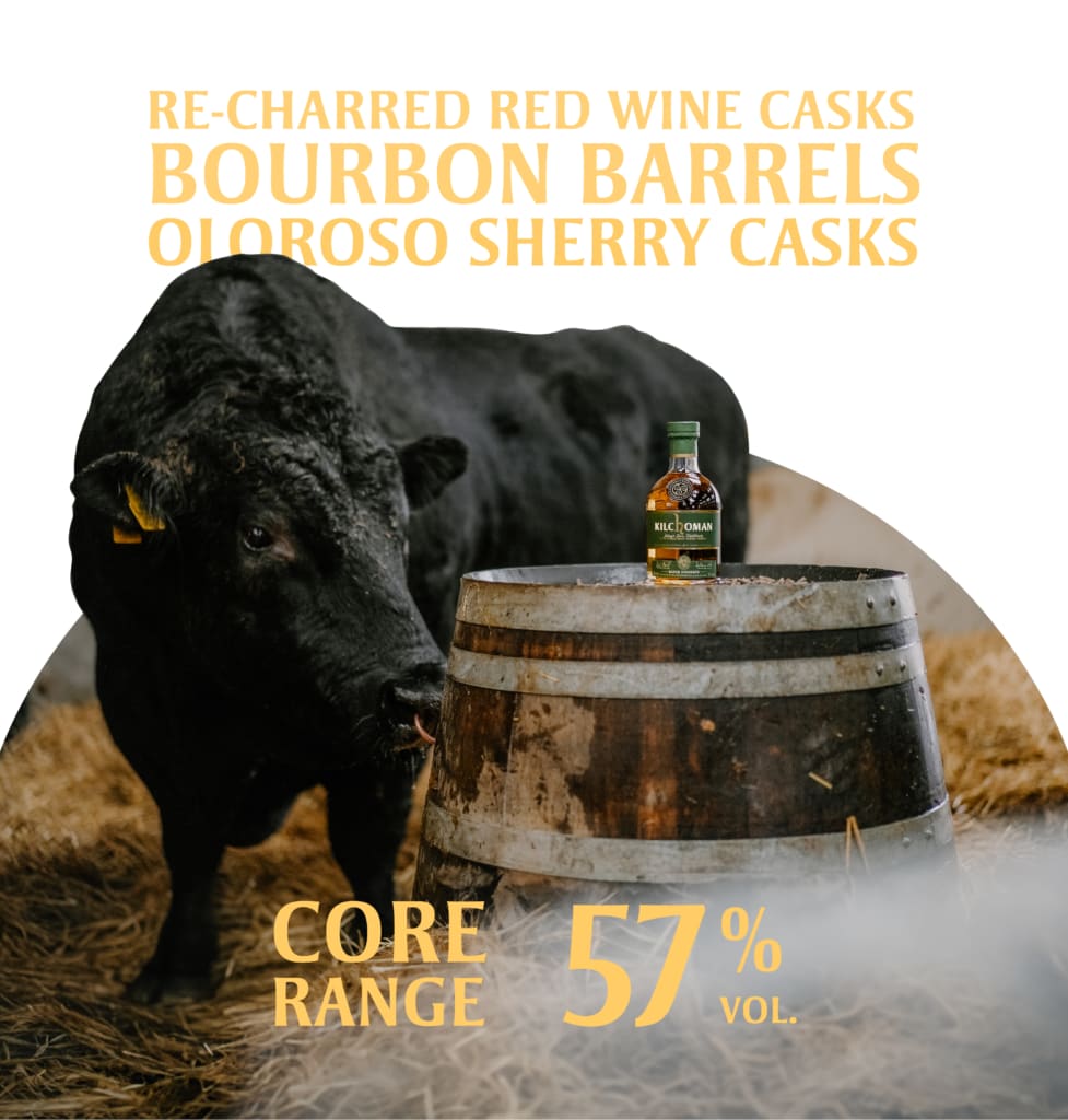 Kilchoman Releases Latest Core Range Bottle