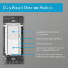 lutron dvrf-bdg-1d-c image 1