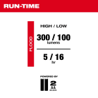milwaukee 2108 image 1