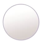 canarm r1bn32 image 1