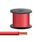 wire thhn image 1