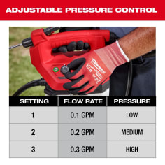 milwaukee 2528-21g1 image 4