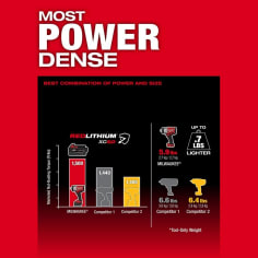 milwaukee 2967-22gg image 1