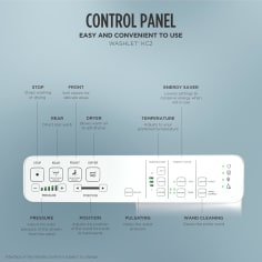 toto sw3024#01 image 1