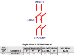 hydel gs1101b12n image 1