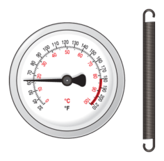 heatlink 76940 image 1