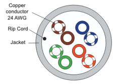 leviton utp6p-mlb image 1