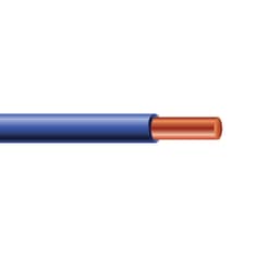 wire thhn image 1