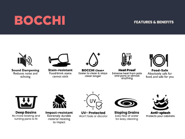 BOCCHI 1616-507-0126HP Image 1