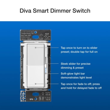 LUTRON DVRF-PKG1D-WH Image 1