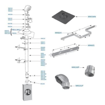 MICRO MM10 Image 1