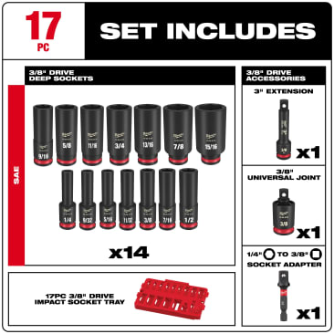 MILWAUKEE 49-66-6815 Image 1
