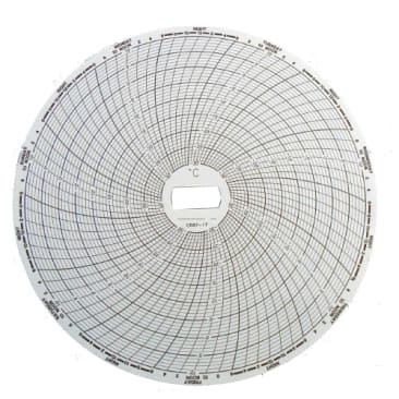 SUPCO CR87-17 Image 1