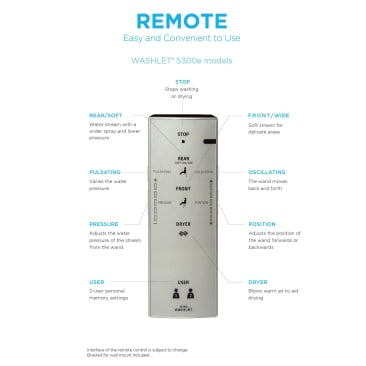 TOTO THU9490 Image 2