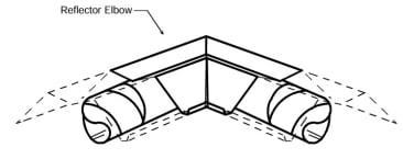 REFLECT-O-RAY 0360.EB Image 1