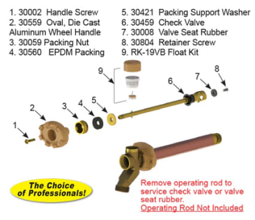 WOODFORD RK-19 Image 1