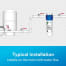 AQUA PURE 7000001617 Image 7