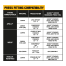 DEWALT DCE203K Image 4