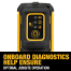 DEWALT DCE300M2 Image 5