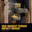 DEWALT DCF860WW1 Image 5