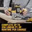 DEWALT DCW620B Image 4