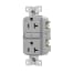 EATON GF20GY Image 3