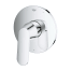 GROHE 14463000 Image 3