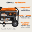 GENERAC 7713 Image 4