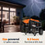 GENERAC 7721 Image 5