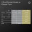 LUTRON DVSTV-WH Image 6