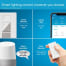 LUTRON P-PKG1P-WH Image 3