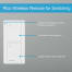 LUTRON PJ2-2B-GWH-L01 Image 2