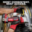 MILWAUKEE 2935AL-21 Image 9
