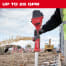 MILWAUKEE 2940-20 Image 17