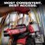 MILWAUKEE 2435AL-21 Image 12