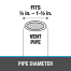 OATEY 12802 Image 4