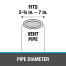 OATEY 14053 Image 3