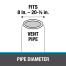 OATEY 14059 Image 3