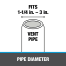OATEY 11919 Image 4