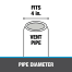 OATEY 48103 Image 5