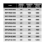 STELPRO SSFR2W10L1000 Image 5