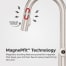 GT572TNTGS Image 5