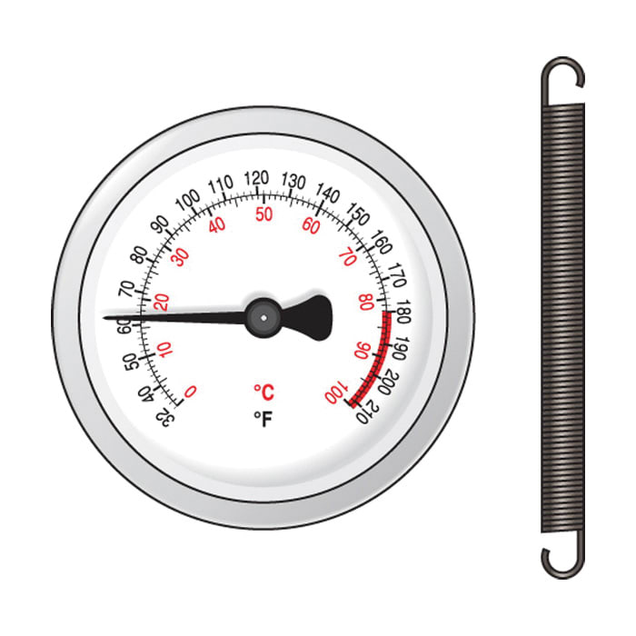 HEATLINK 76940 Image 1