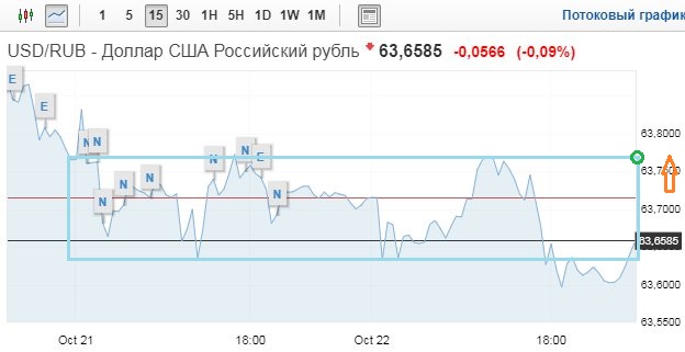 такая маленькая птичка а так нагадила. Смотреть фото такая маленькая птичка а так нагадила. Смотреть картинку такая маленькая птичка а так нагадила. Картинка про такая маленькая птичка а так нагадила. Фото такая маленькая птичка а так нагадила